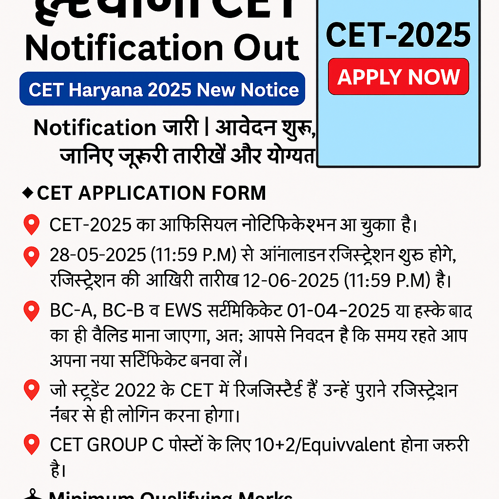 हरियाणा CET 2025: नोटिफिकेशन जारी | आवेदन शुरू, जानिए पूरी जानकारी